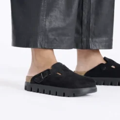 Best Boston Chunky Women's Black Suede Clog Women Women's Shoes
