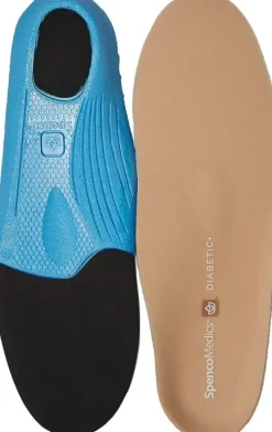 Best Diabetic Plus Insoles