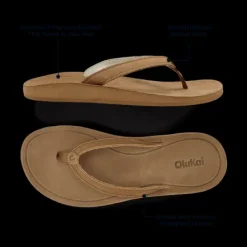 New Southshore Women's Sandal |Canadian Footwear Women Women's Sandals